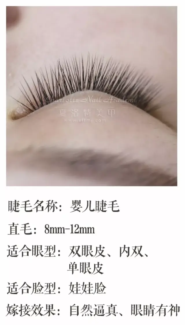 眼型适合的睫毛(图1)