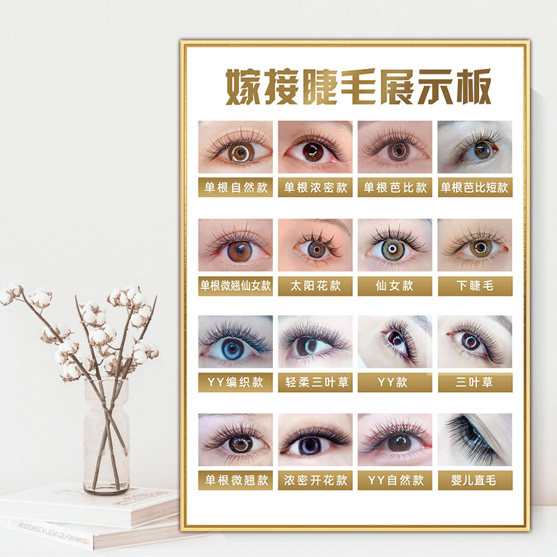 选择假睫毛的型号要根据顾客的睫毛长短、()和眼形的大小即可。A稀疏B适中C浓密D大小(图1)