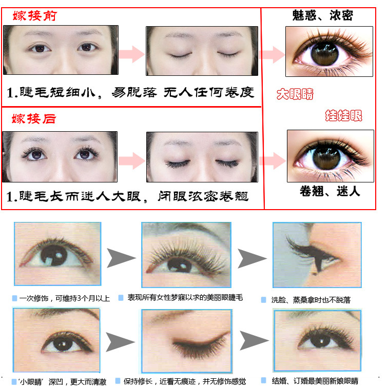 翘密美睫不同眼型这样选款式美出新高度!(图1)