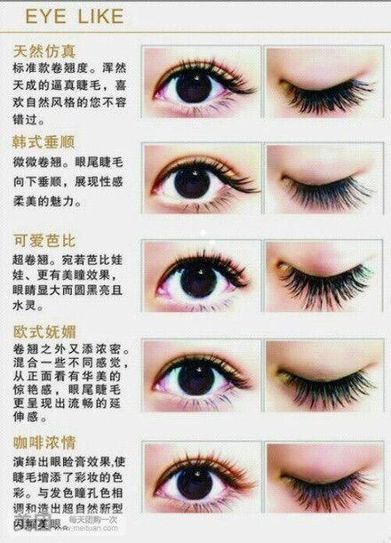 嫁接自然睫毛多少钱嫁接睫毛一般多少钱(图1)