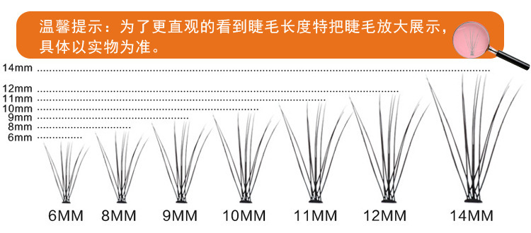 睫毛种植形成的原因是什么也？